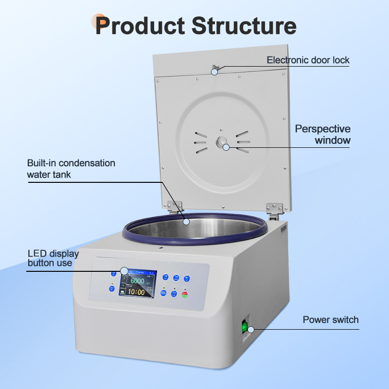 Laboratory Centrifuge - 2026年ホットセール実験用遠心分離機6000 RPMアングルローター12 x 15ml