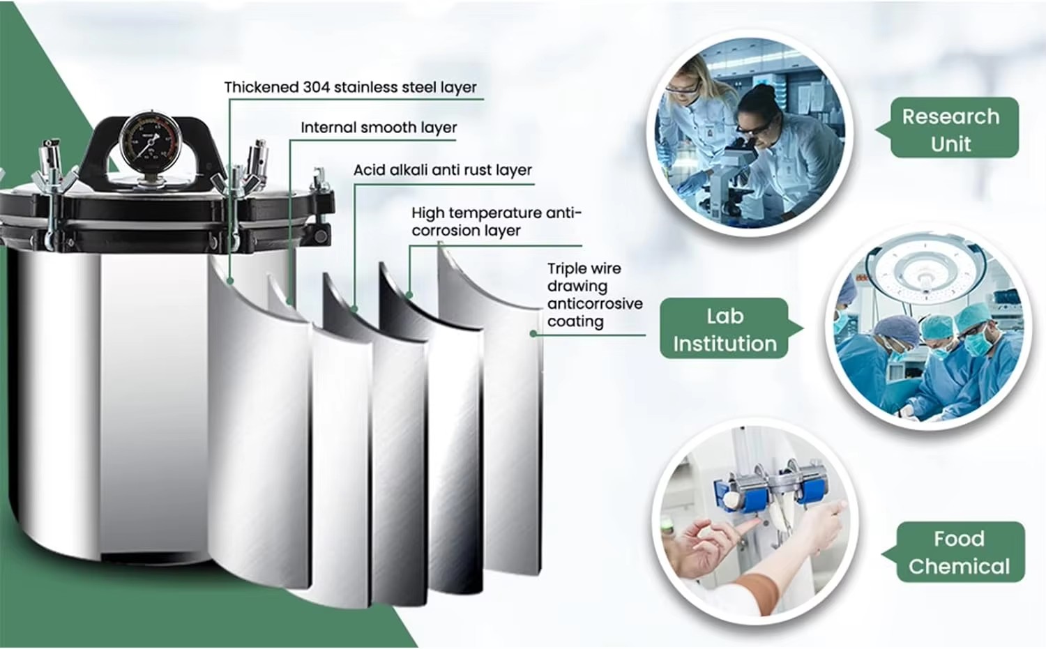 IKEME 18/24L ポータブルオートクレーブマシン 電 - Laboratory Centrifuge のレビューと価格